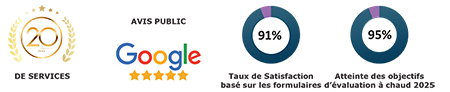 Chiffres clefs PARTAGE 2026